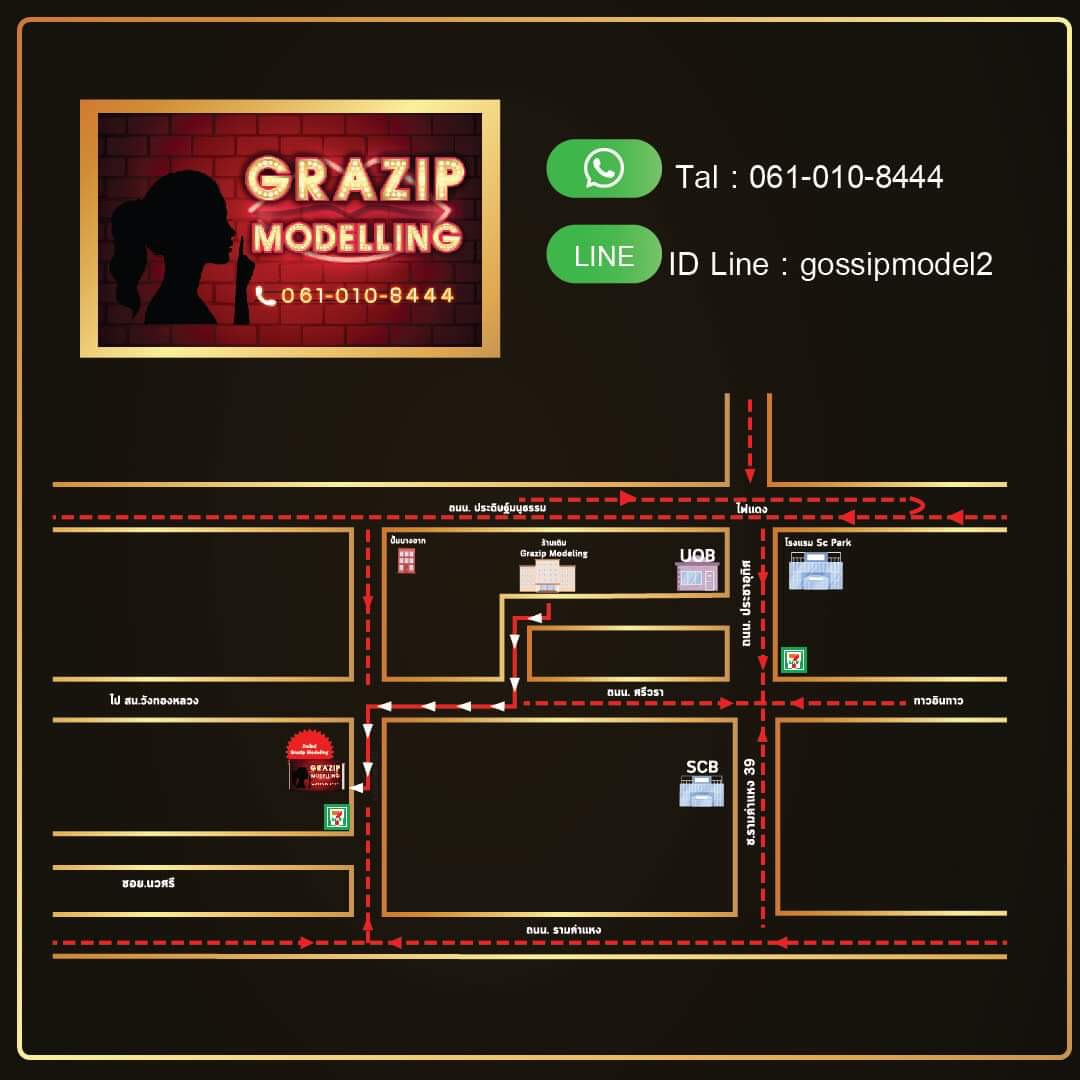 Grazip Modelling